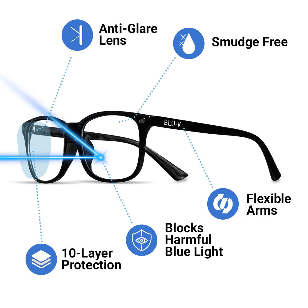 Blue Light Blocking Glasses