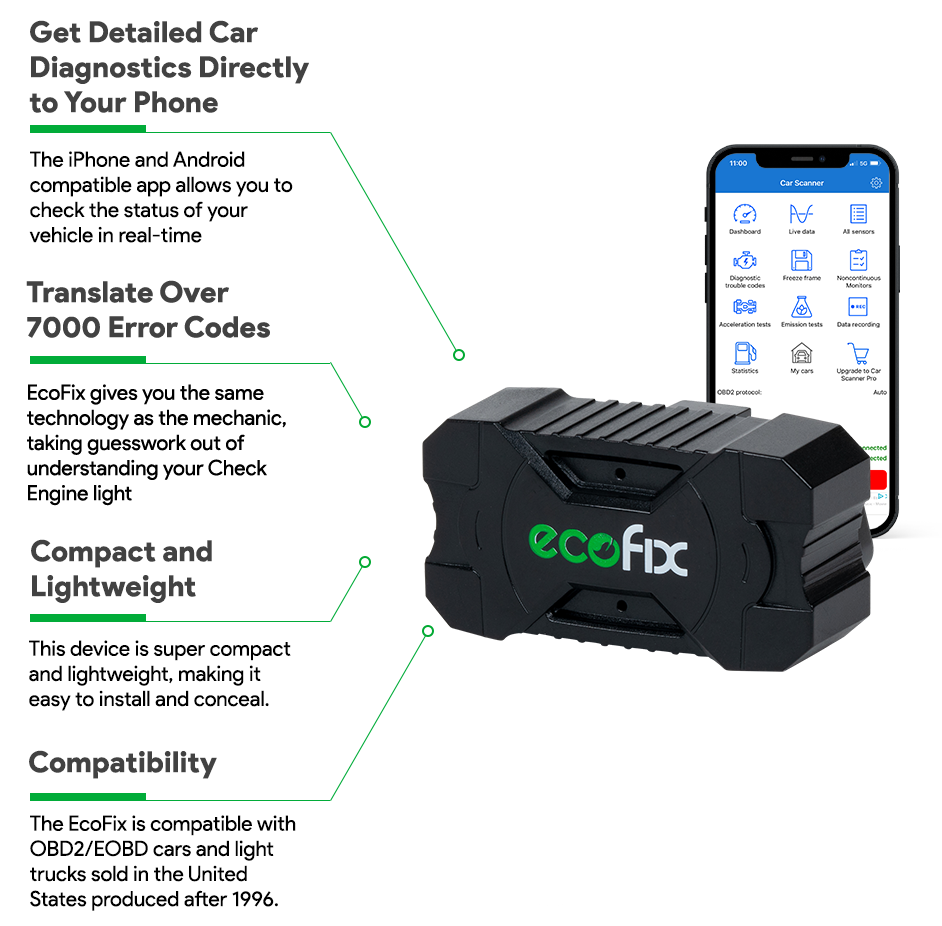 Car Diagnostics OBD2 Reading EcoFix