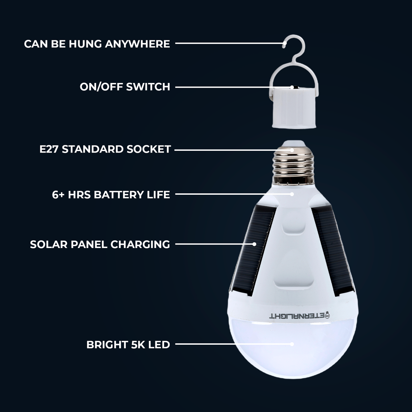 Emergency Battery & Solar Light Bulb