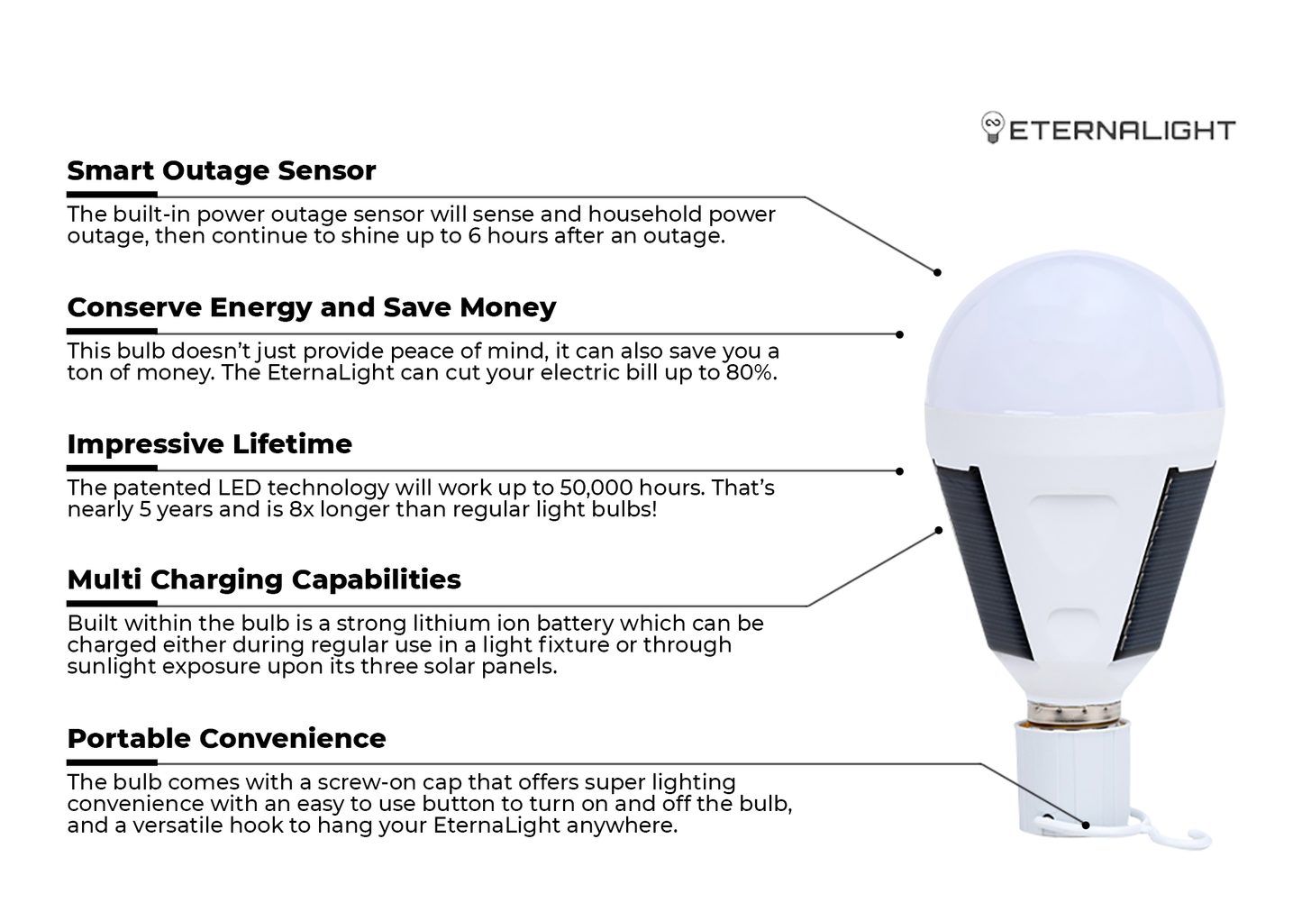 Emergency Battery & Solar Light Bulb