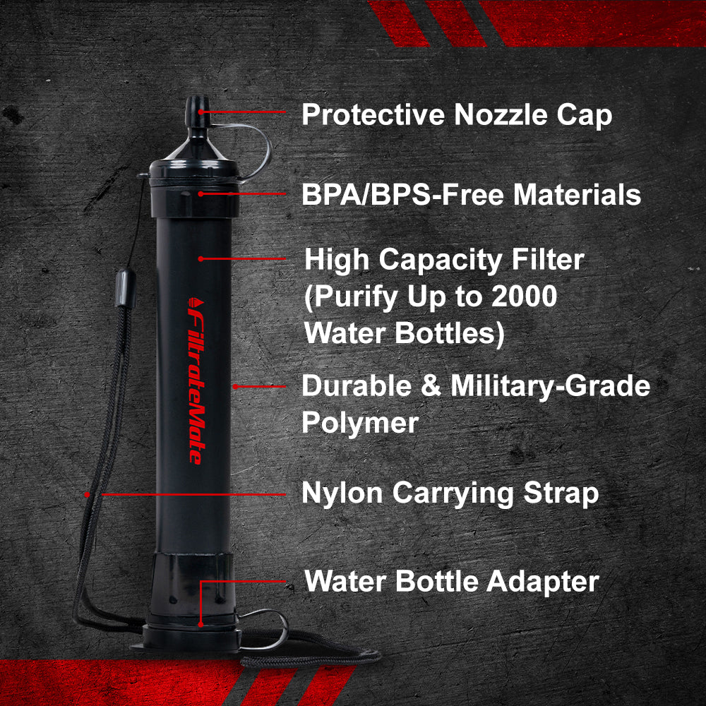 Emergency Water Filter FiltrateMate Removes 99.9% Of Contaminates