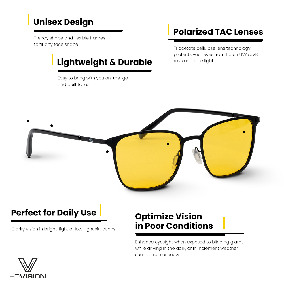 Glare Reducing, Contrast Maximizing HDVision Glasses