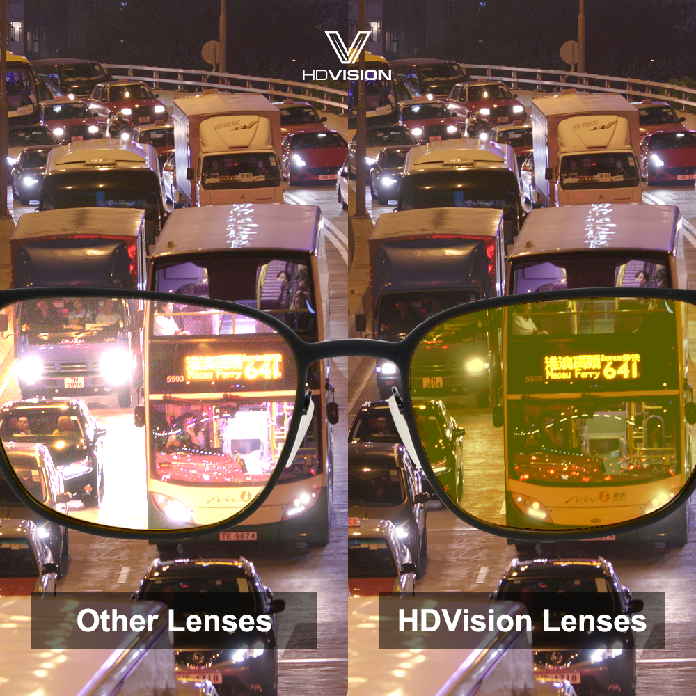 Glare Reducing, Contrast Maximizing HDVision Glasses