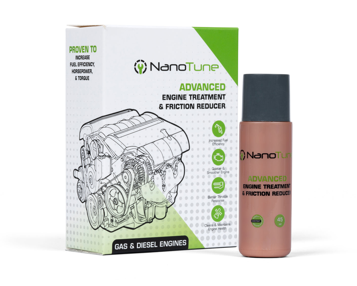 Nano-Particle Engine Friction Reducer