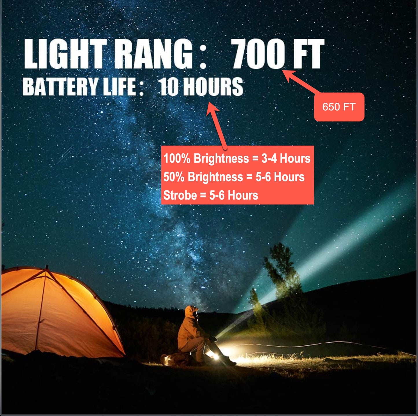Power Bank + Powerful Flashlight SolBeam