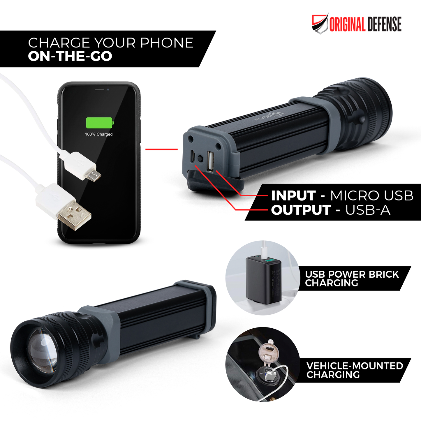 Power Bank + Powerful Flashlight SolBeam