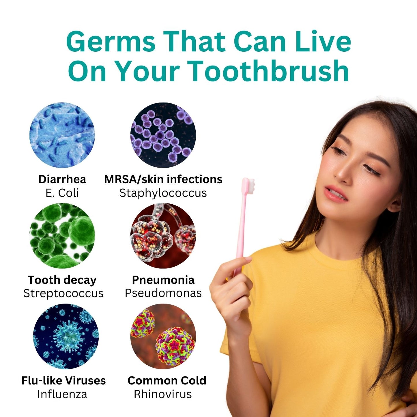 Portable Toothbrush Sterilizing UV Smilin'