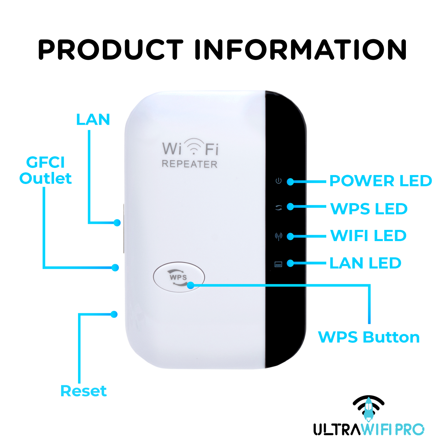 Home Wi-Fi Range & Speed Extender