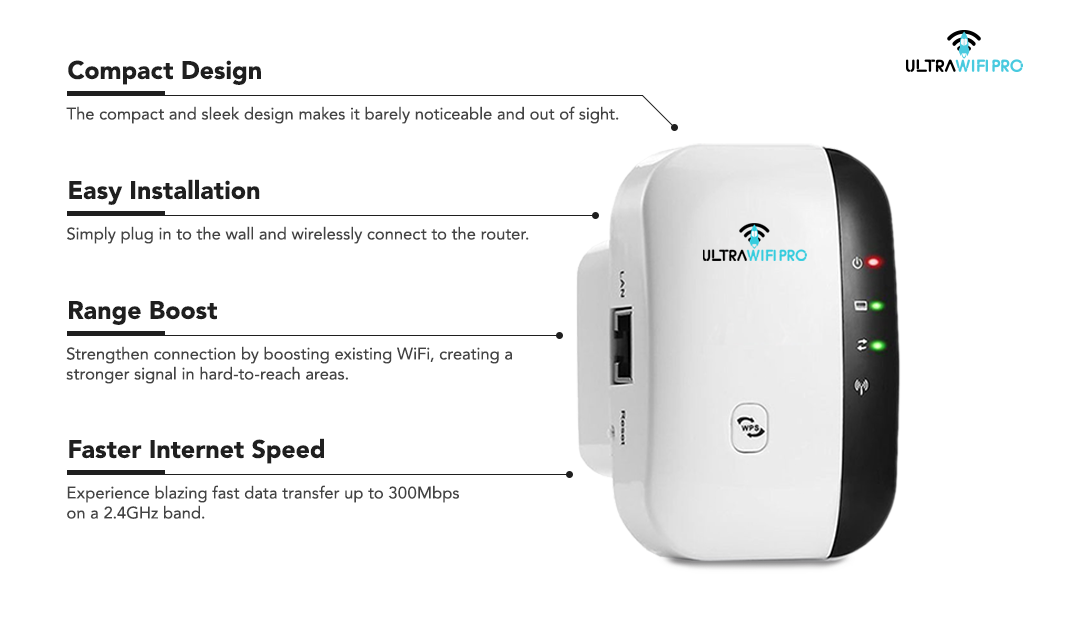 Home Wi-Fi Range & Speed Extender