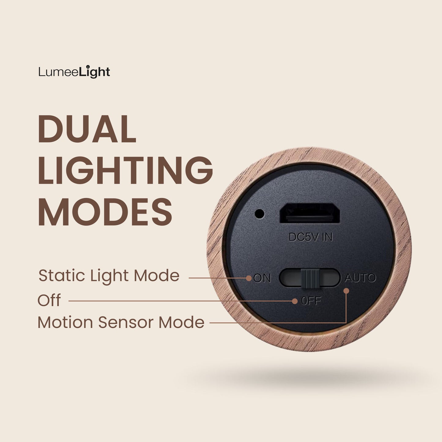 LumeeLight Instant Style-Enhancing LED Wall Sconce