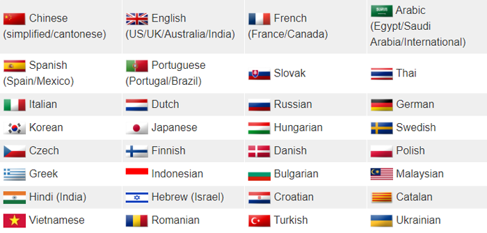 Pocket Translator - 44 Languages In Your Pocket!