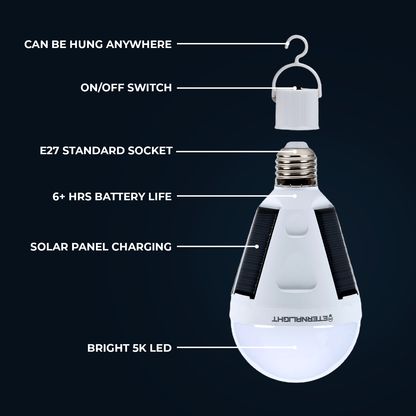 Emergency Battery & Solar Light Bulb