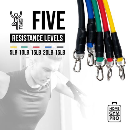 To-Go Fitness In A Bag