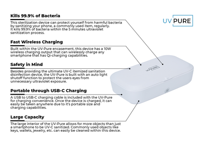 Phone & Jewelry Sterilizing UV-Pure
